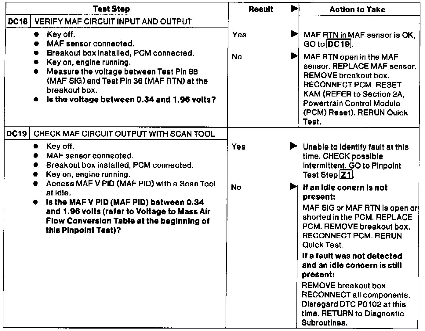 Factory service manual diagram