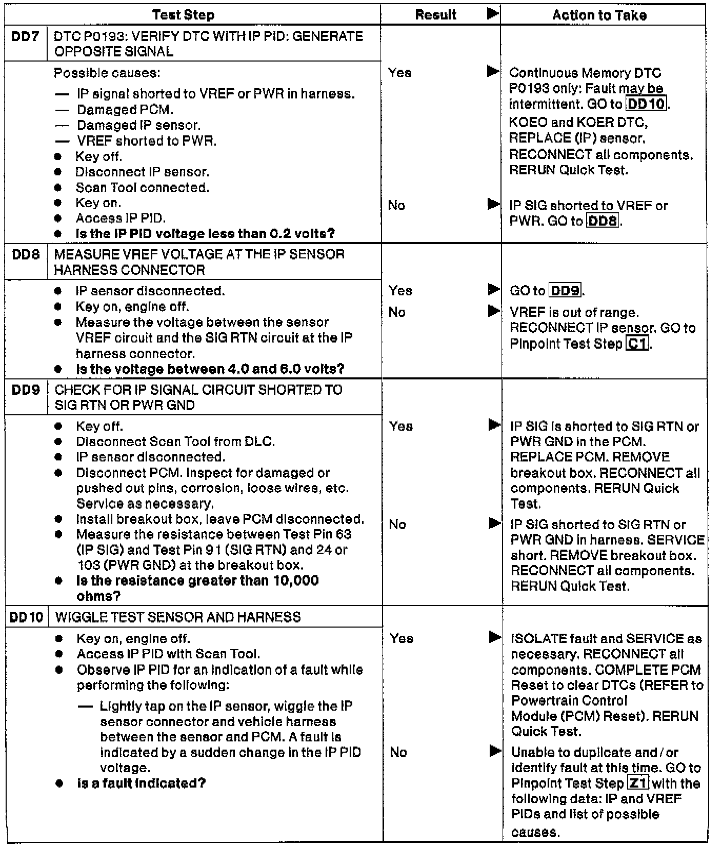 Factory service manual diagram