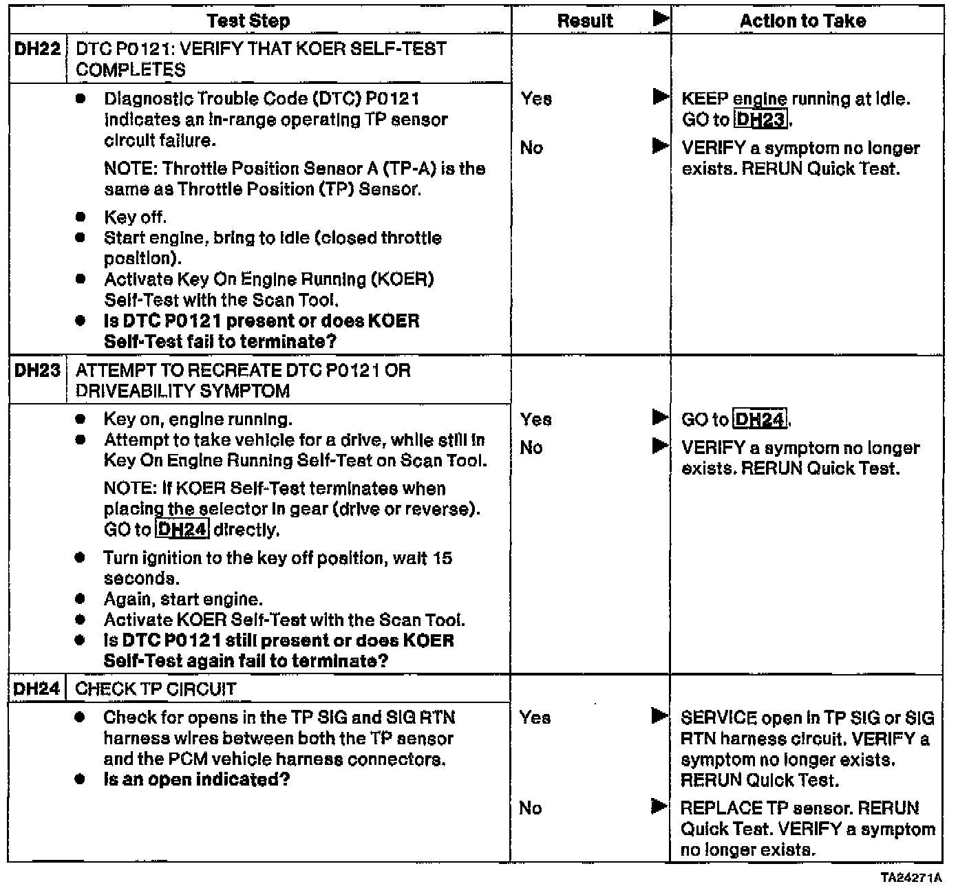 Factory service manual diagram