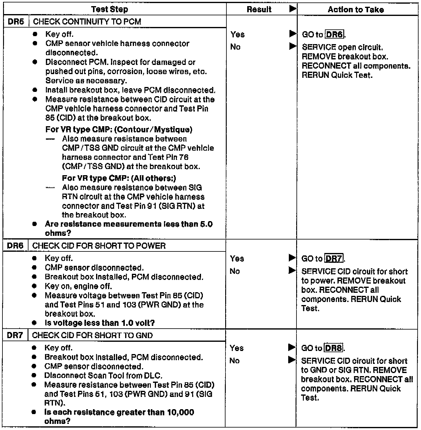 Factory service manual diagram