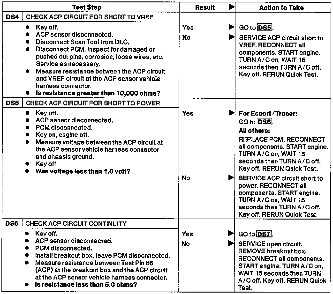 Factory service manual diagram