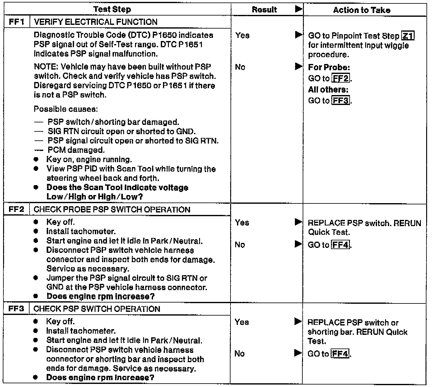 Factory service manual diagram