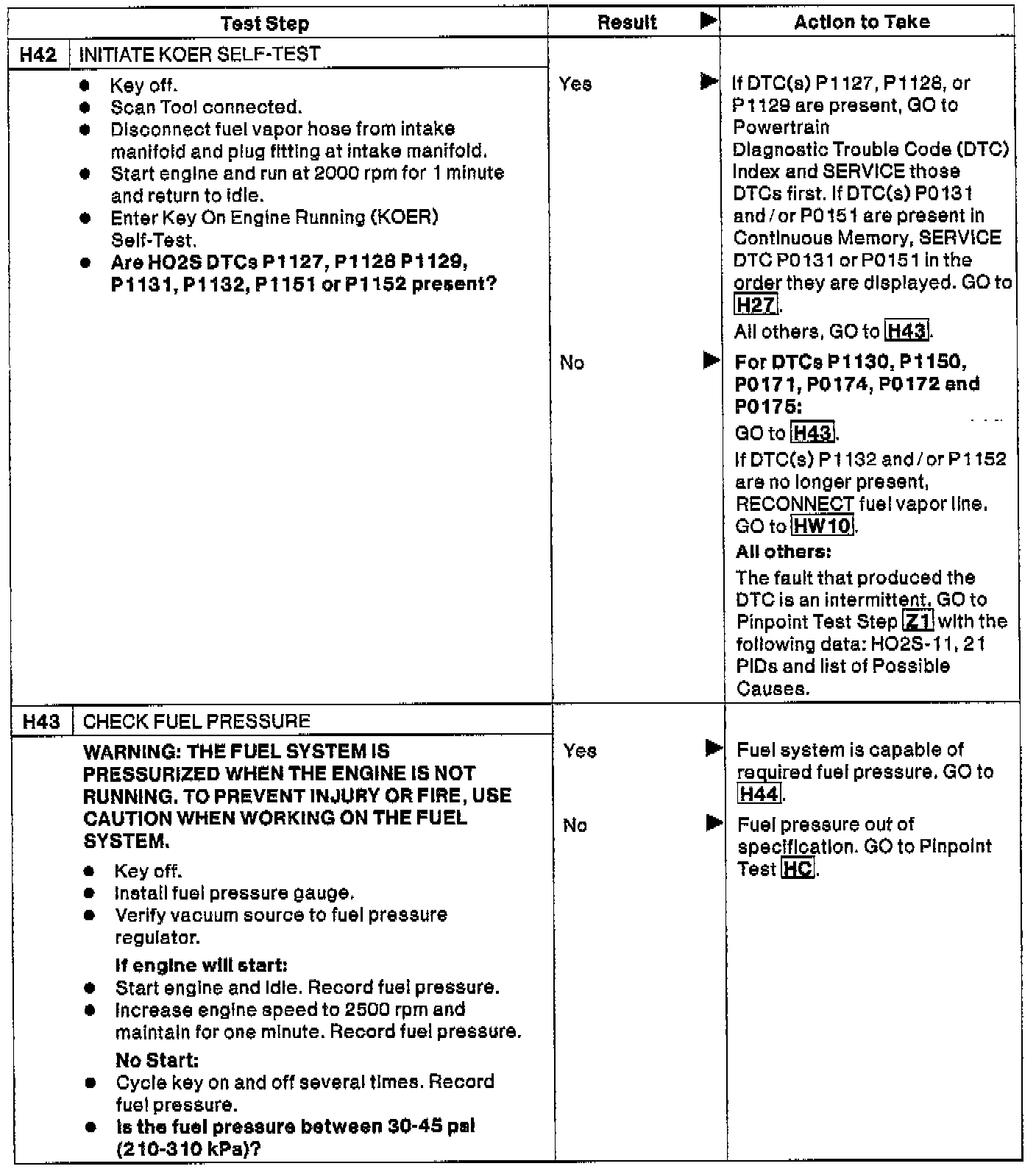 Factory service manual diagram