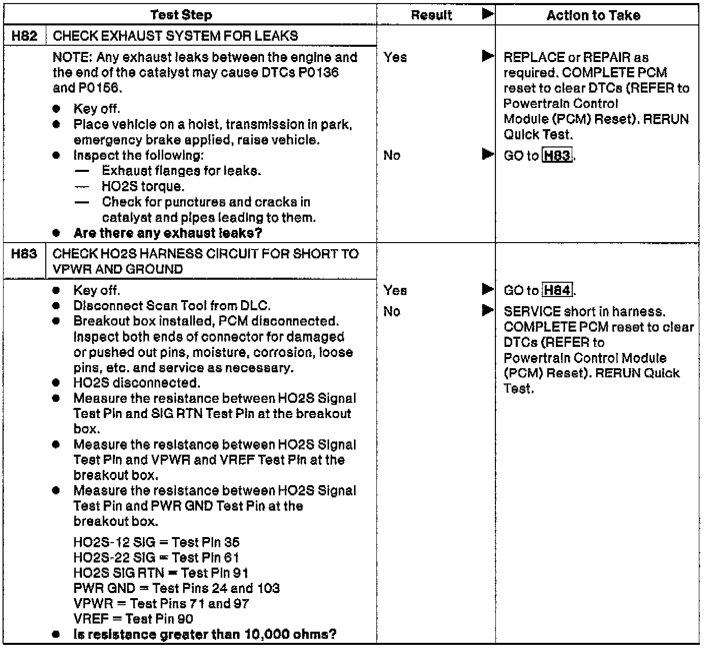 Factory service manual diagram