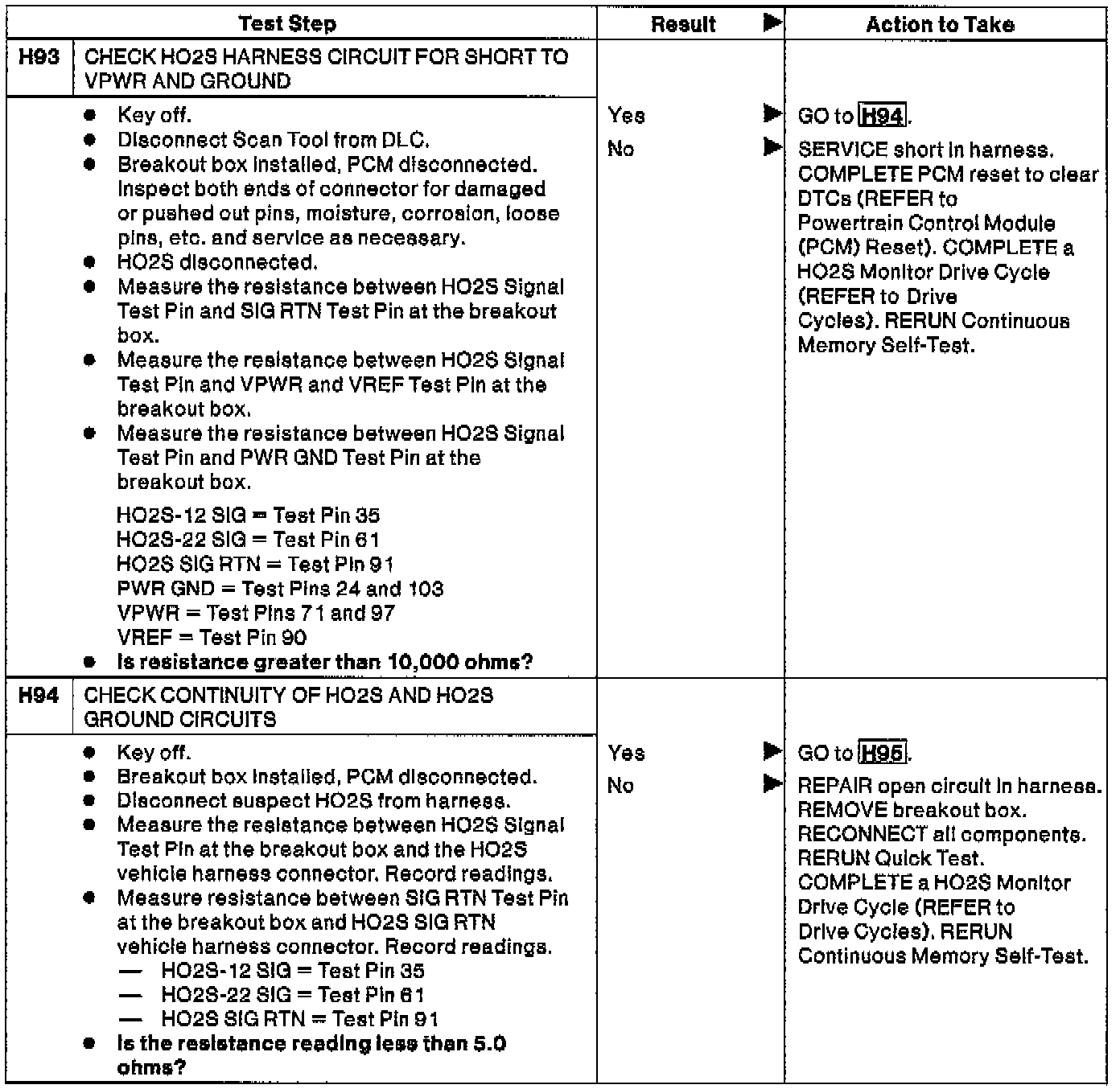 Factory service manual diagram