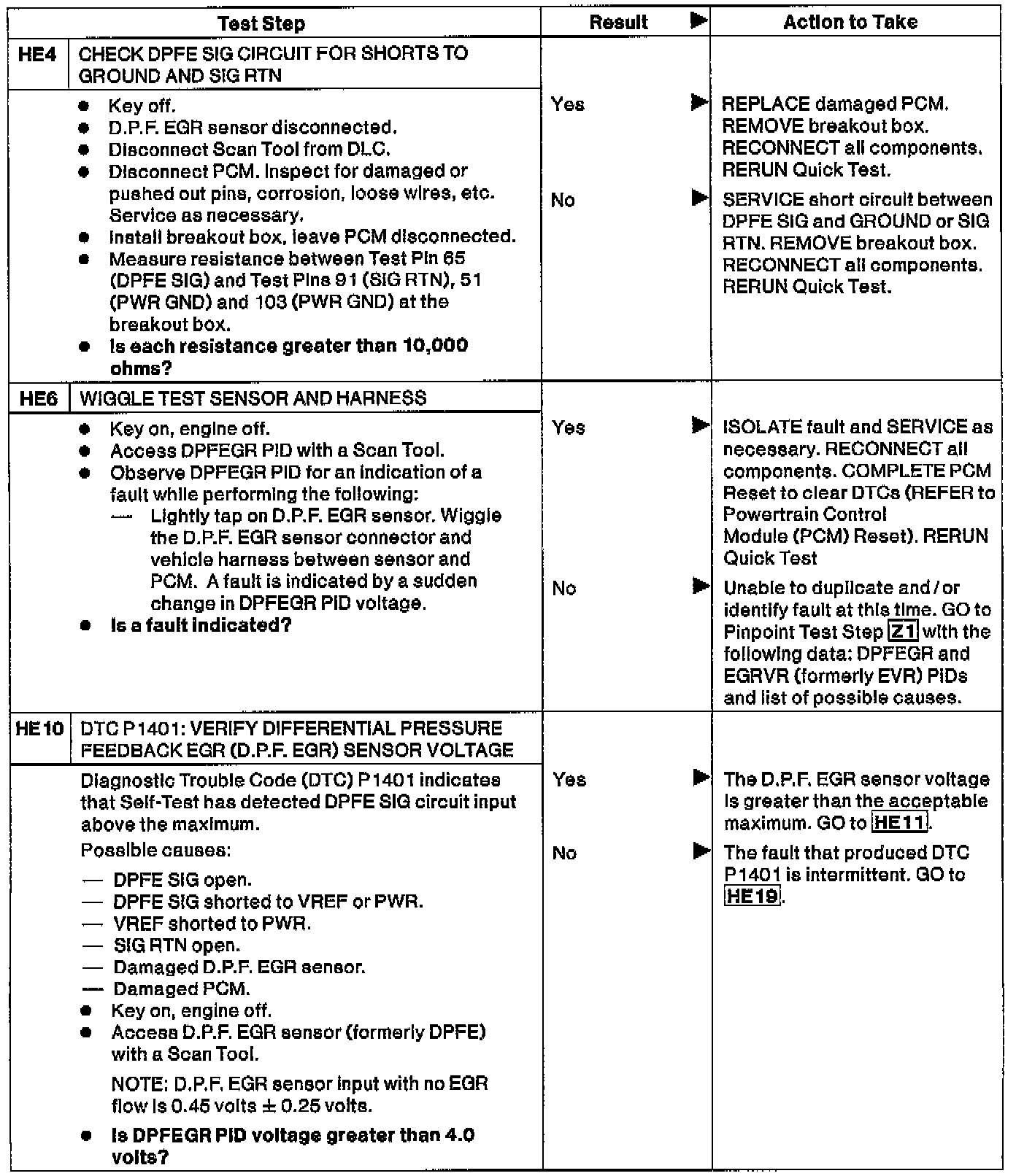 Factory service manual diagram