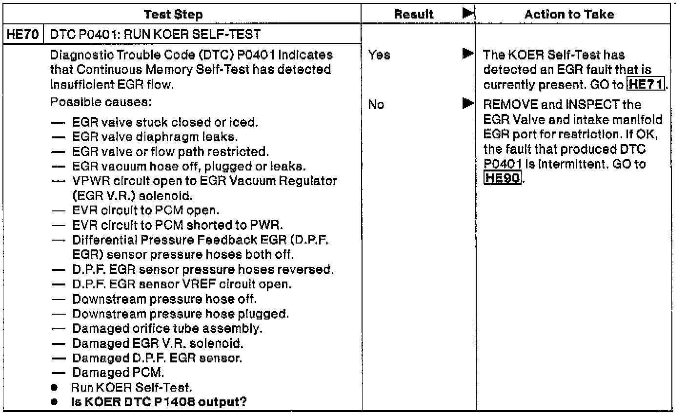 Factory service manual diagram