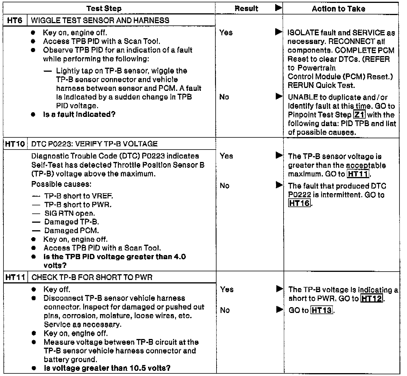 Factory service manual diagram