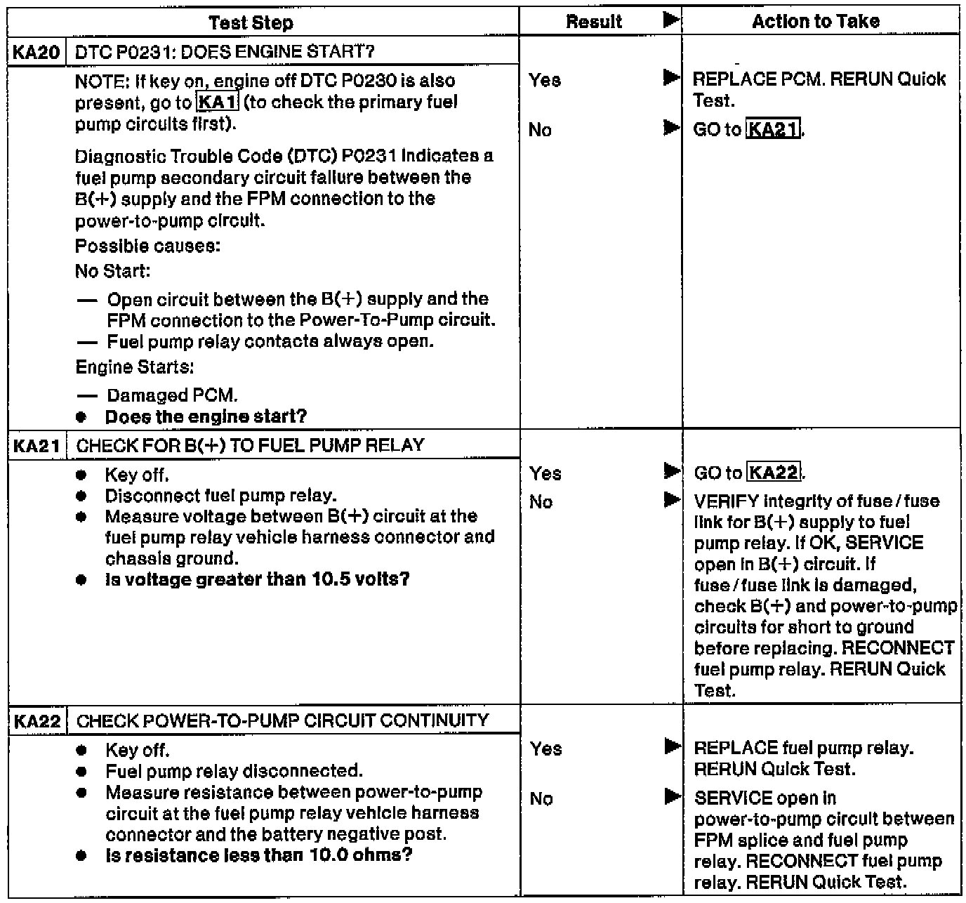 Factory service manual diagram