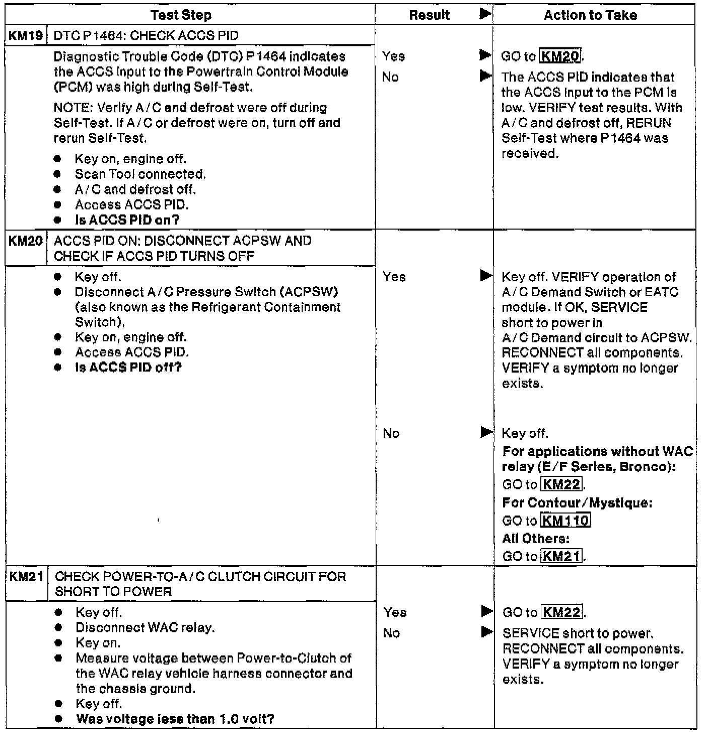 Factory service manual diagram