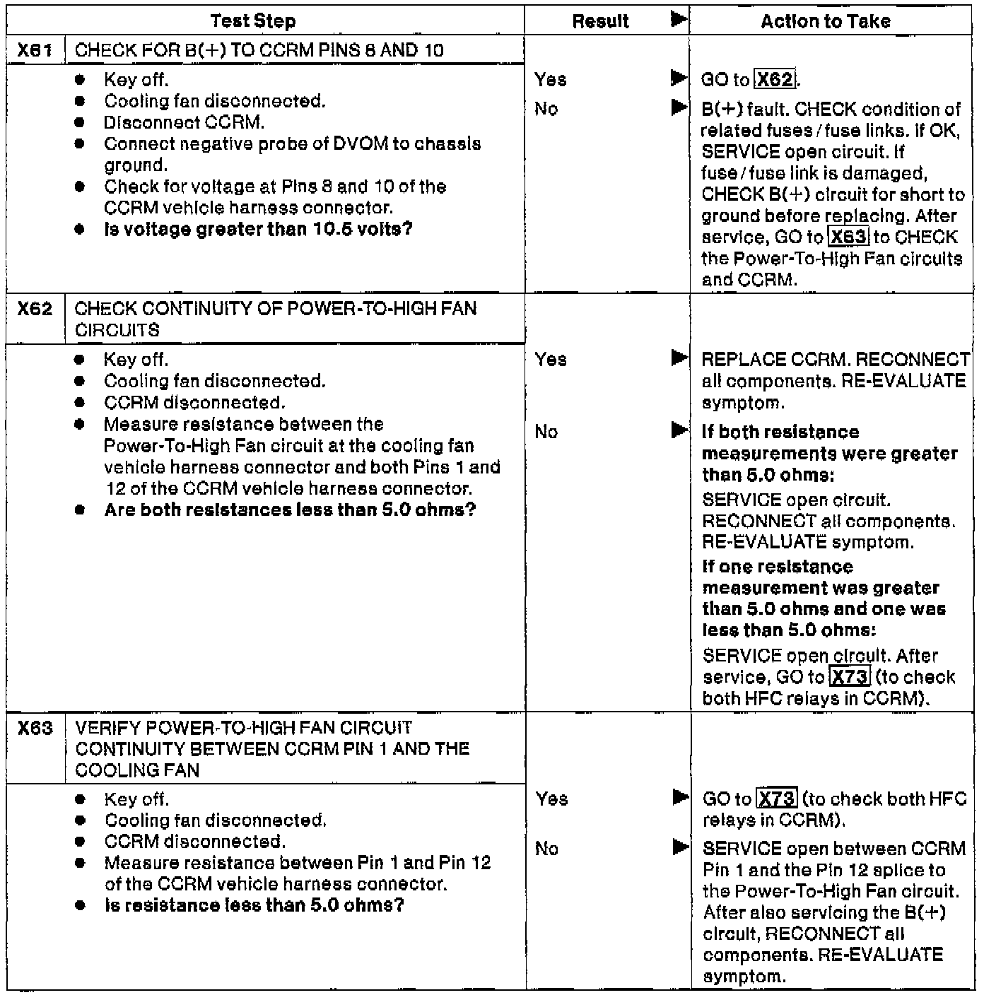 Factory service manual diagram