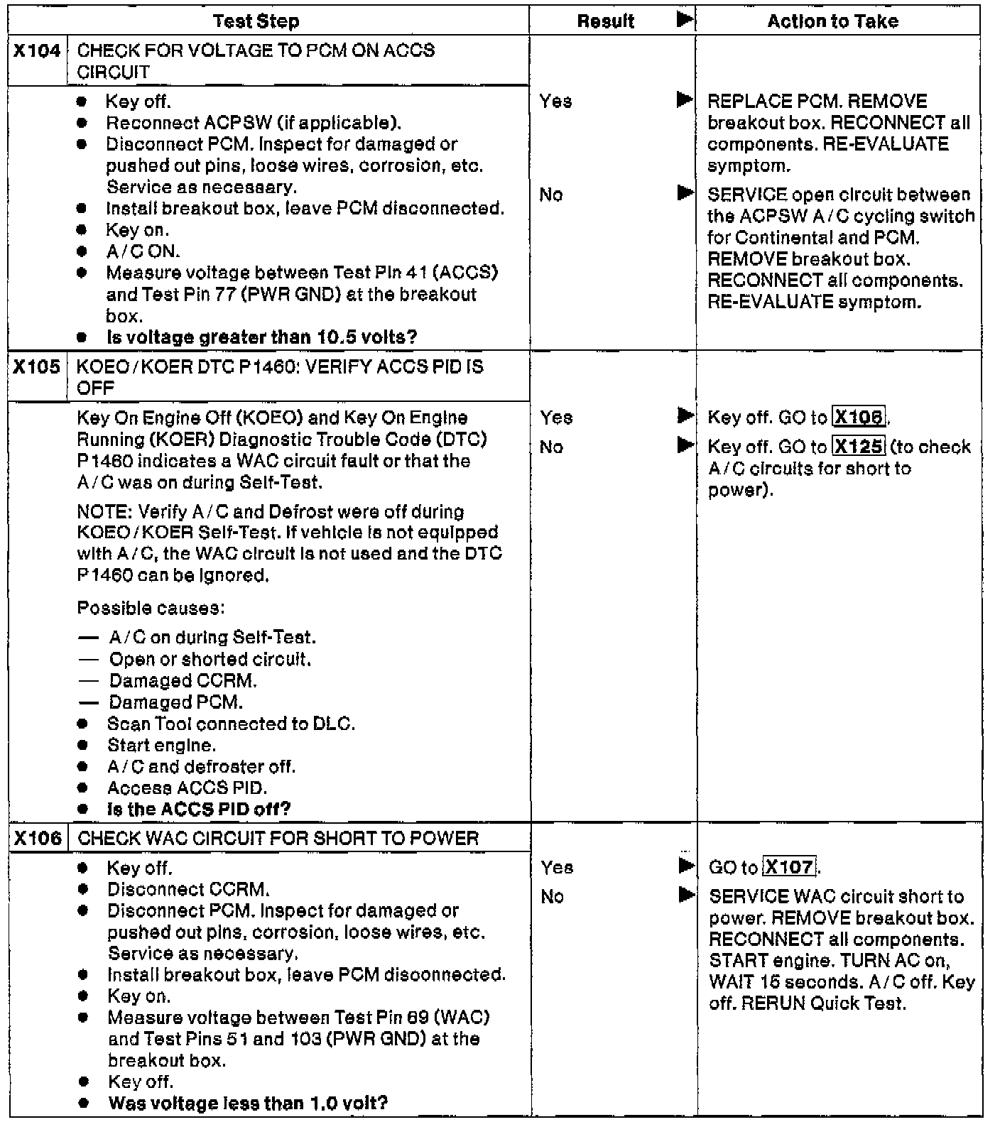 Factory service manual diagram