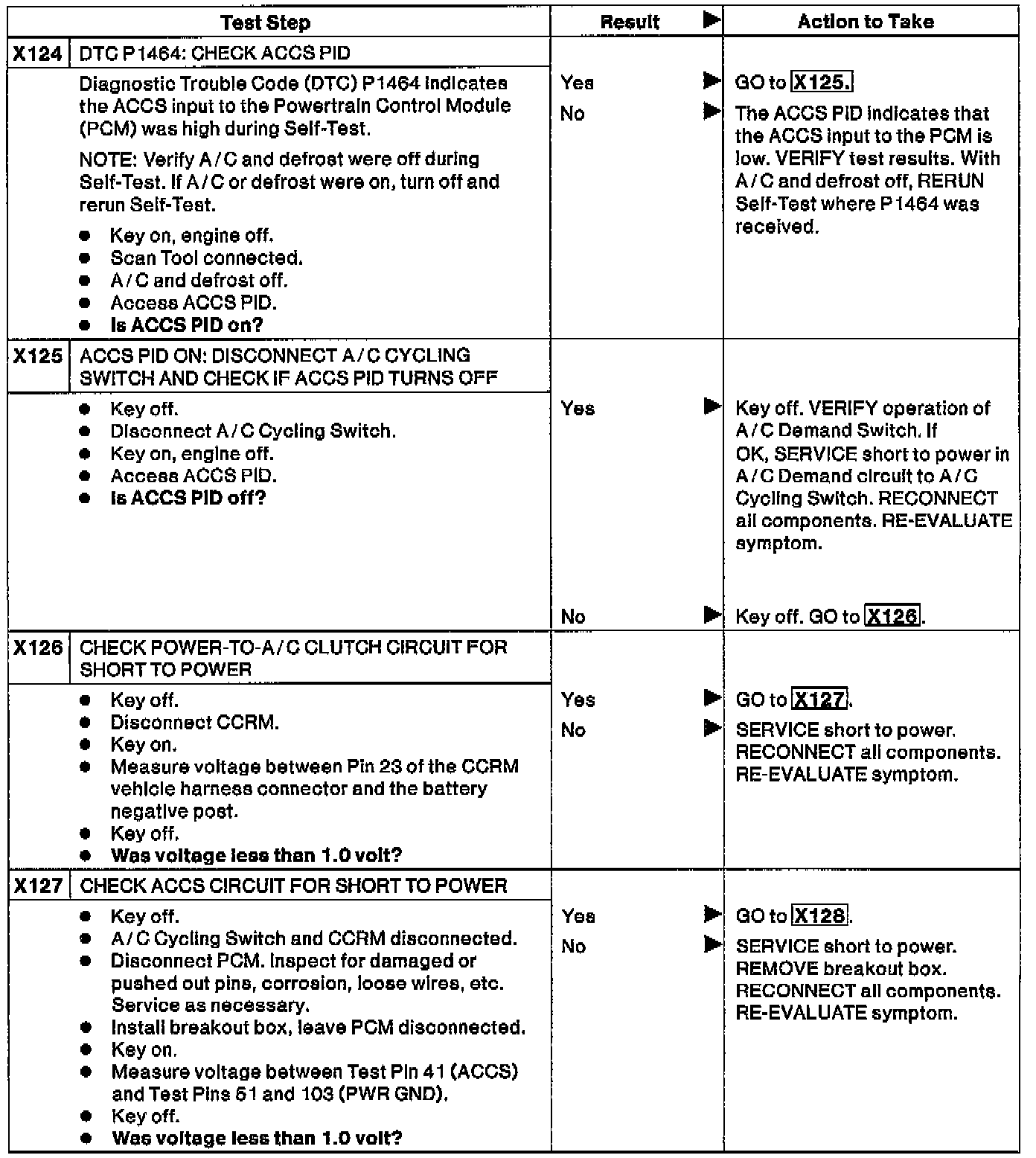 Factory service manual diagram