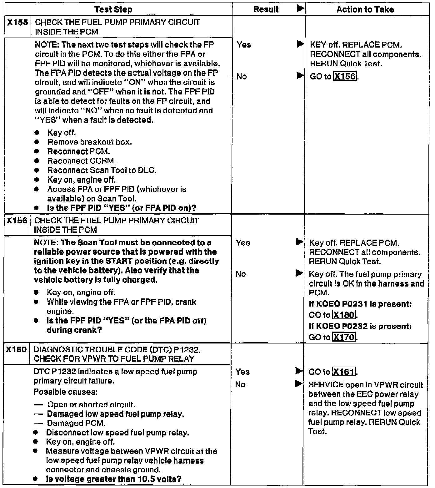 Factory service manual diagram