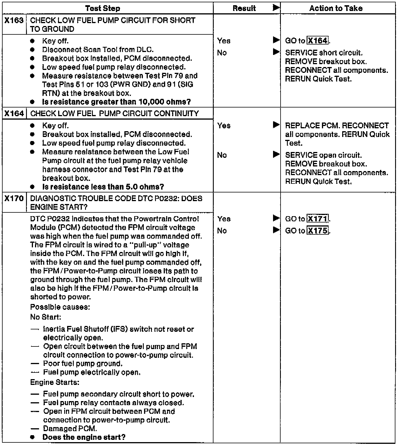 Factory service manual diagram