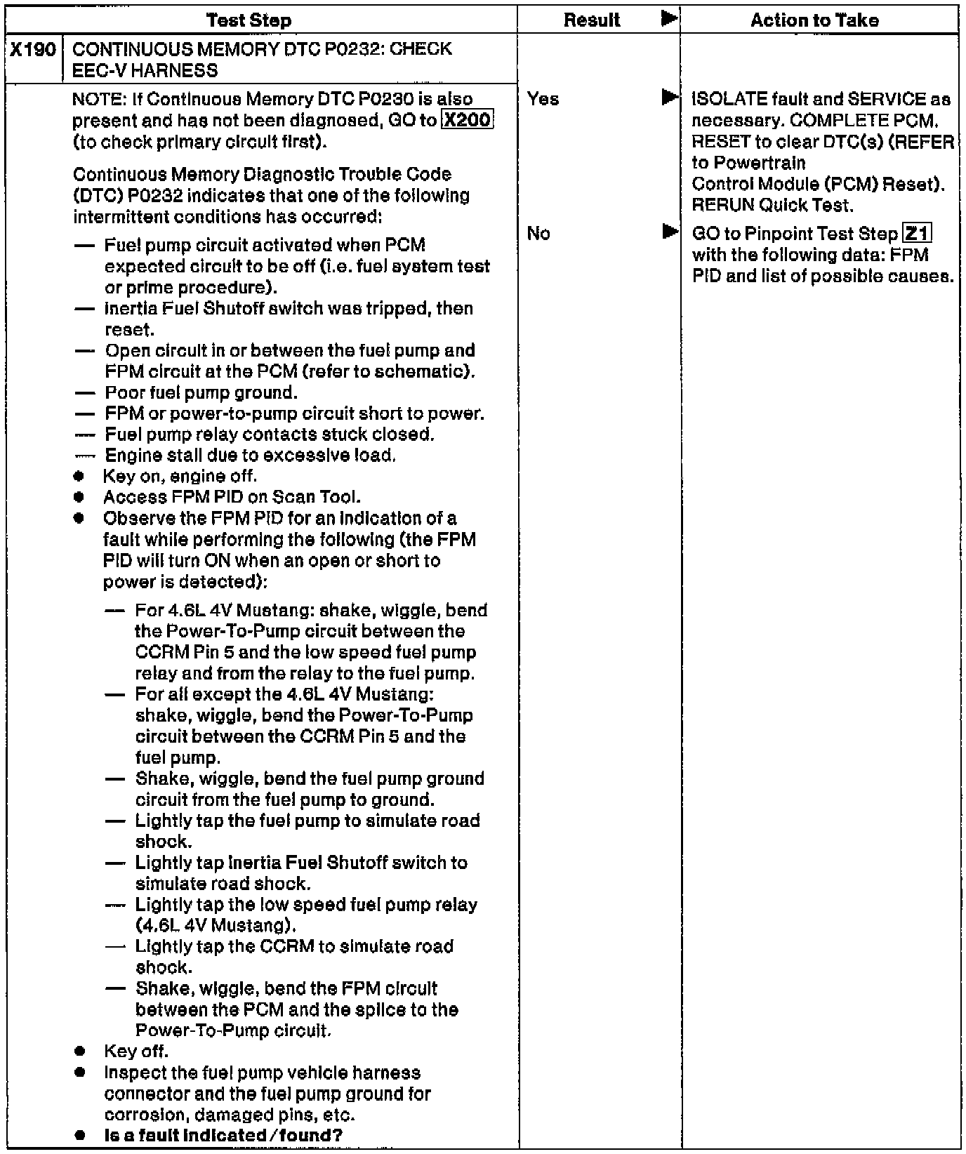 Factory service manual diagram