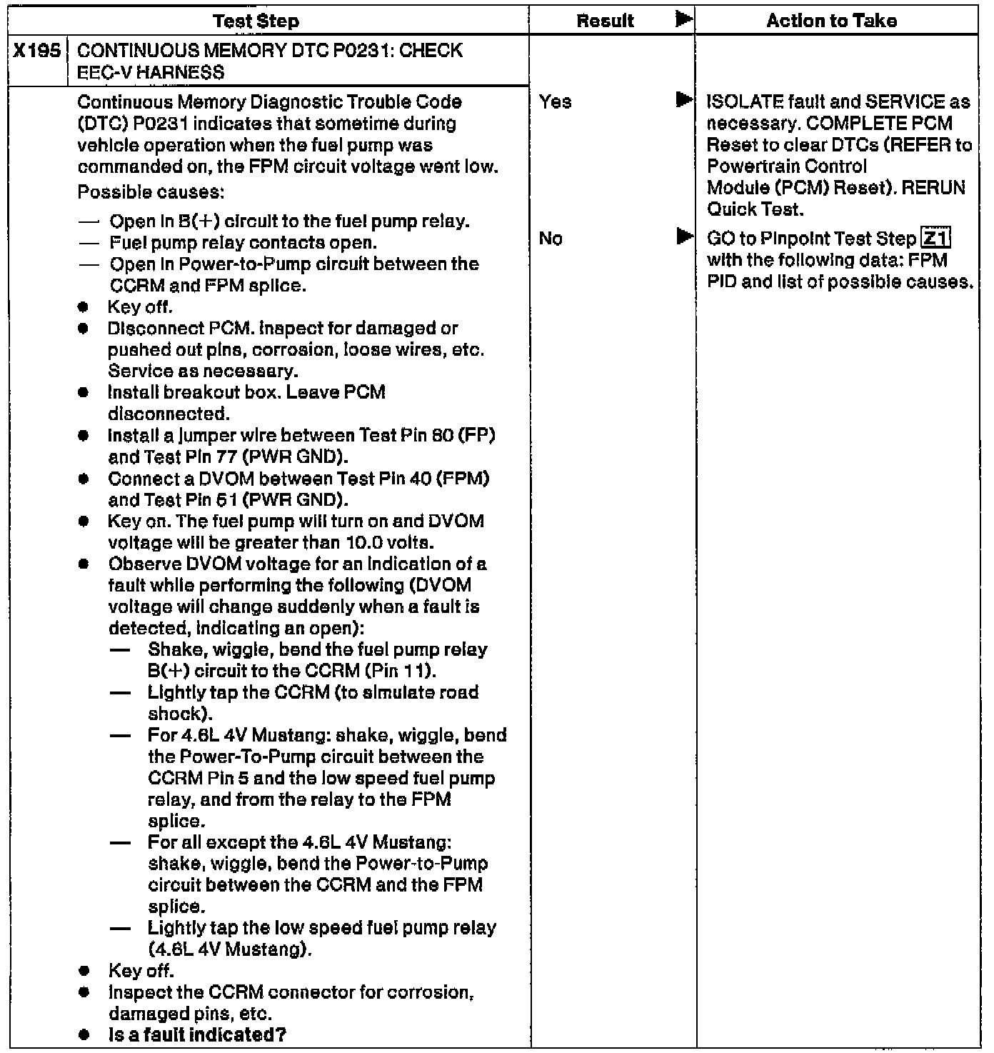 Factory service manual diagram