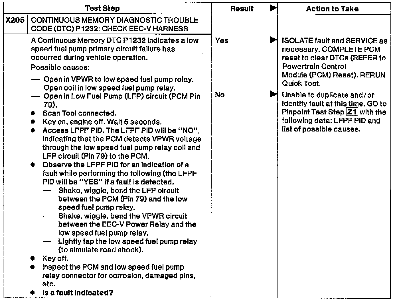 Factory service manual diagram