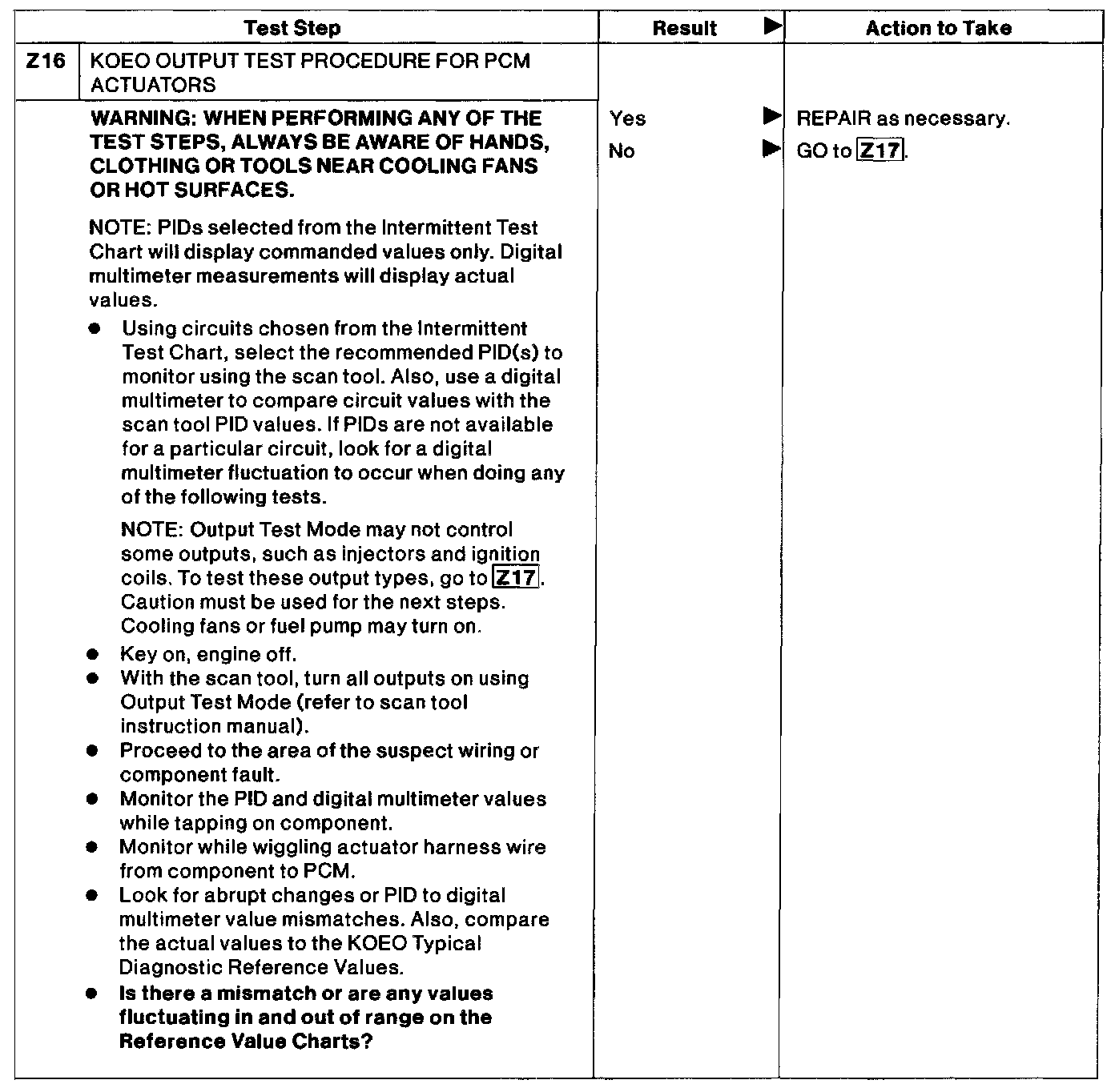 Factory service manual diagram