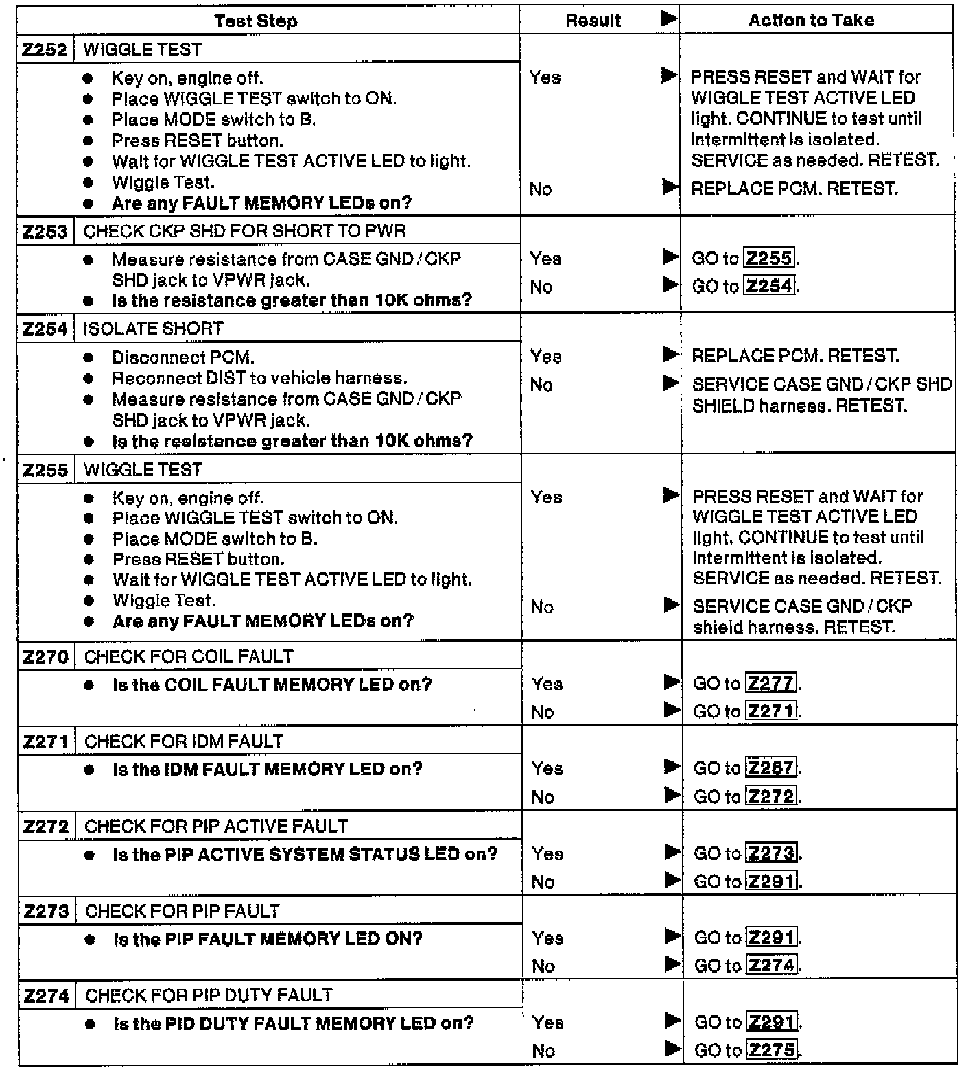 Factory service manual diagram