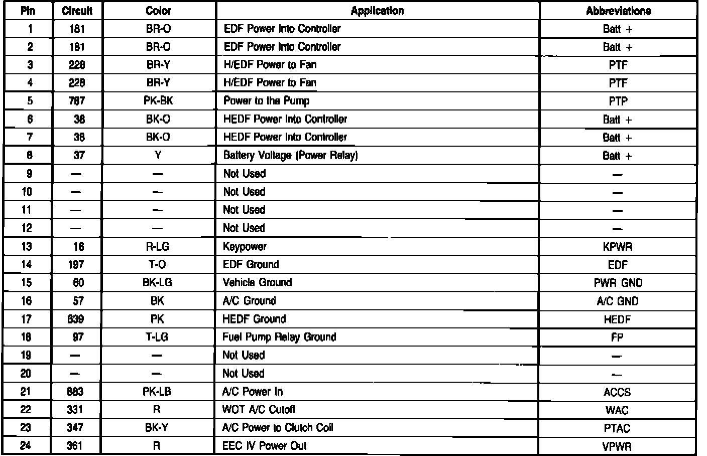 Factory service manual diagram