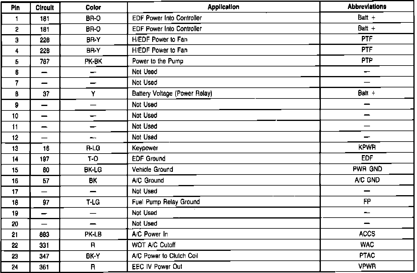Factory service manual diagram