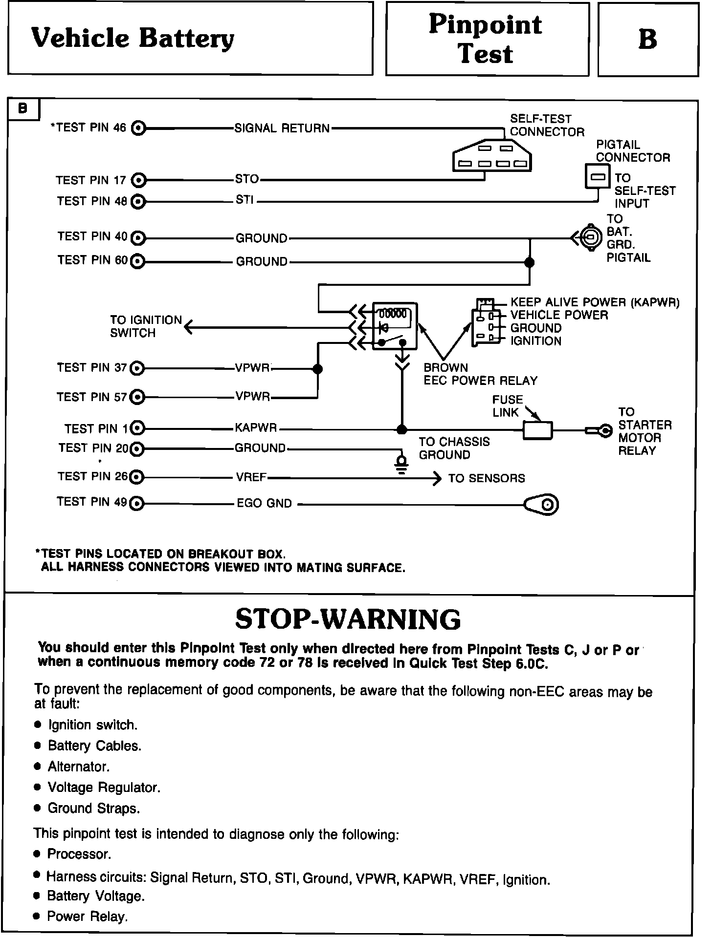 Factory service manual diagram