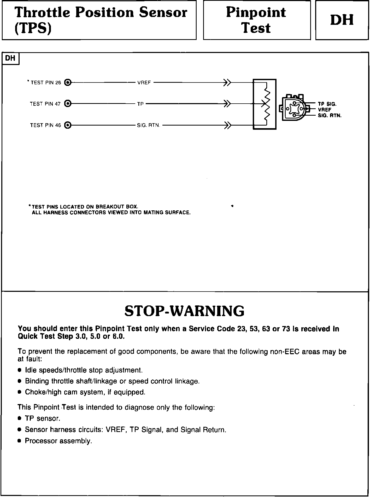 Factory service manual diagram
