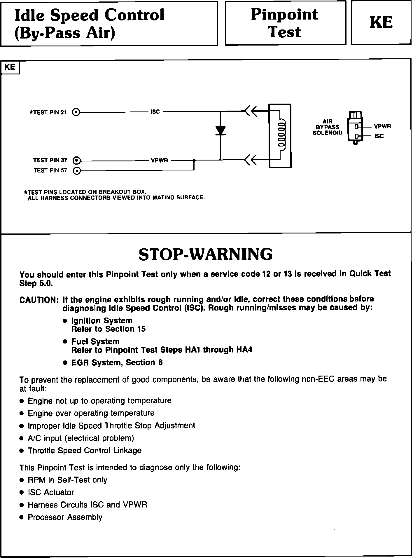 Factory service manual diagram