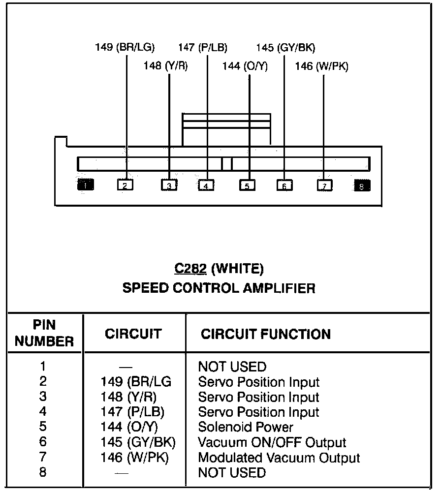 Factory service manual diagram