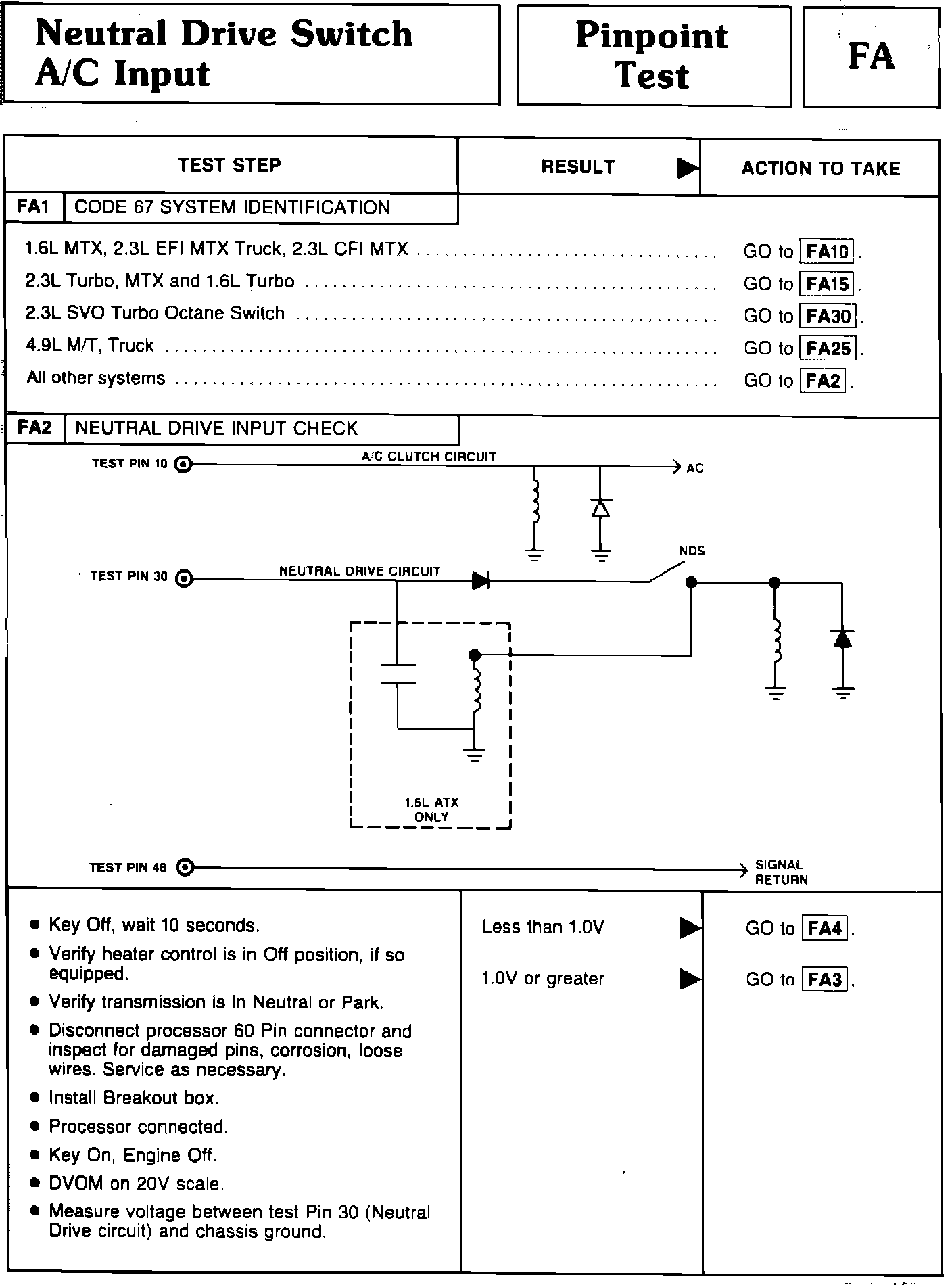 Factory service manual diagram