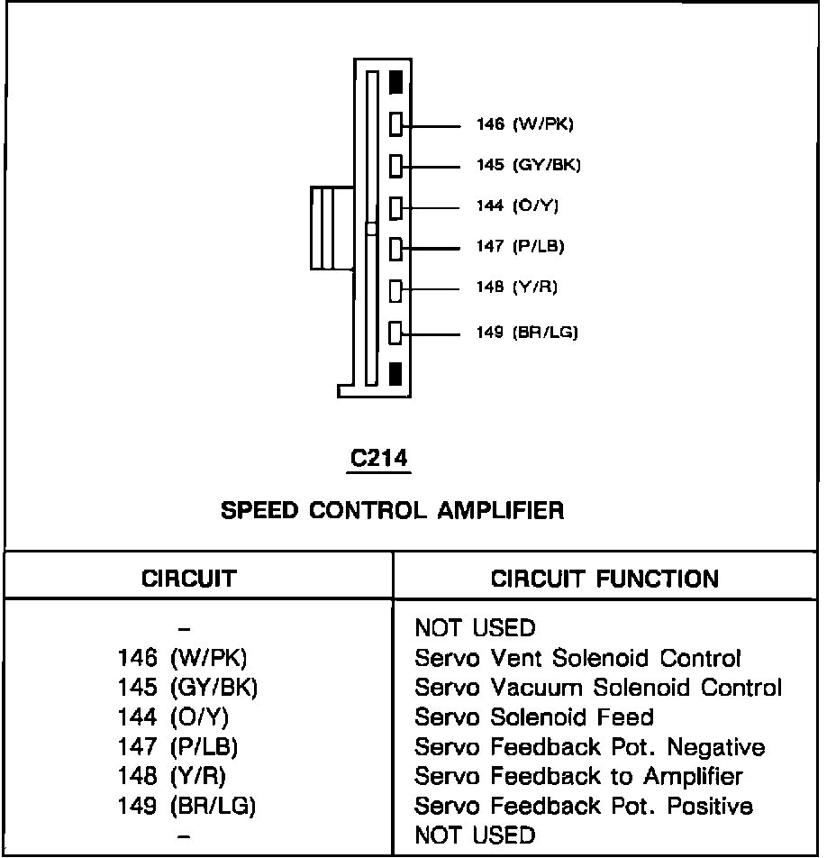 Factory service manual diagram