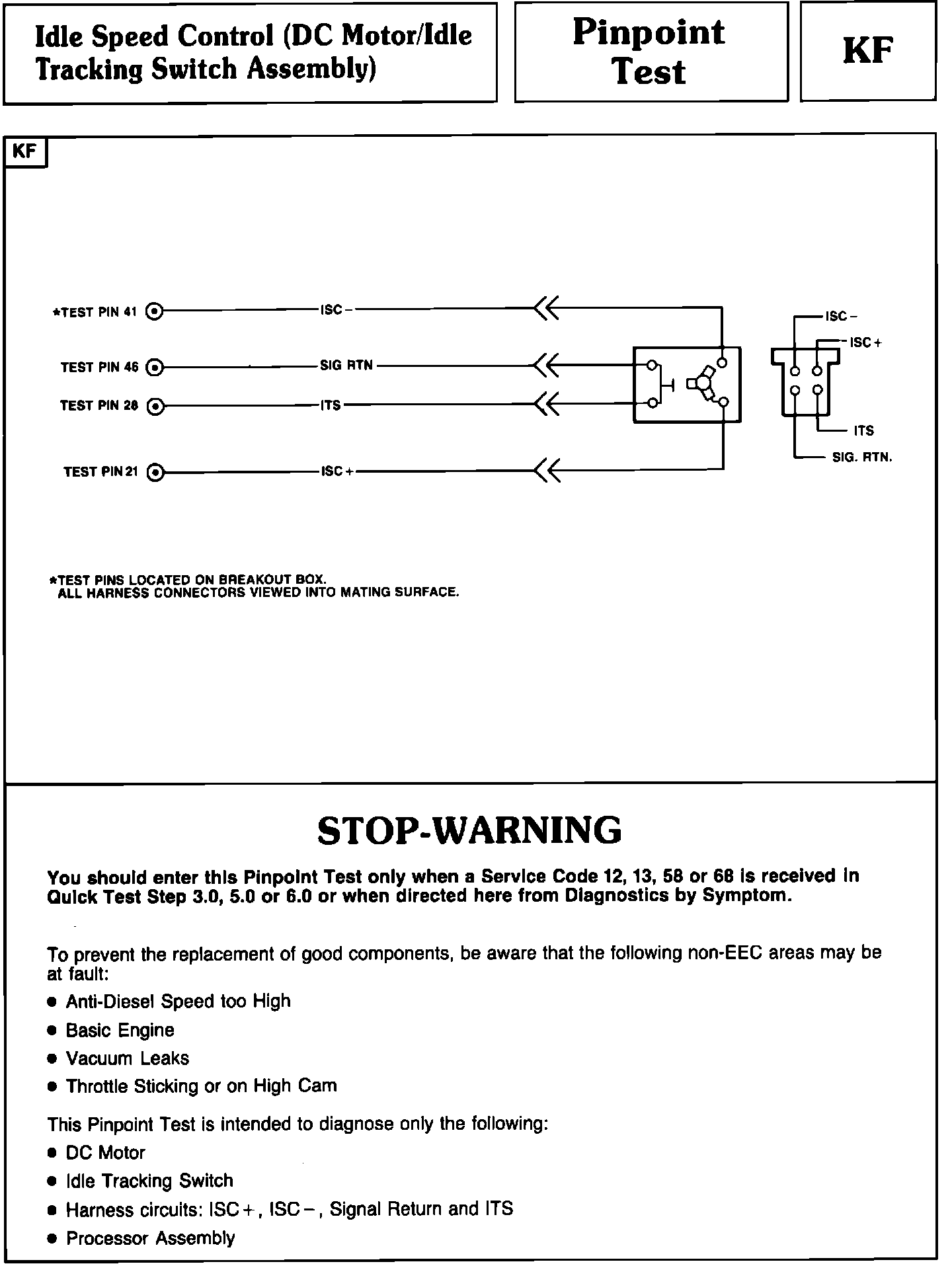 Factory service manual diagram