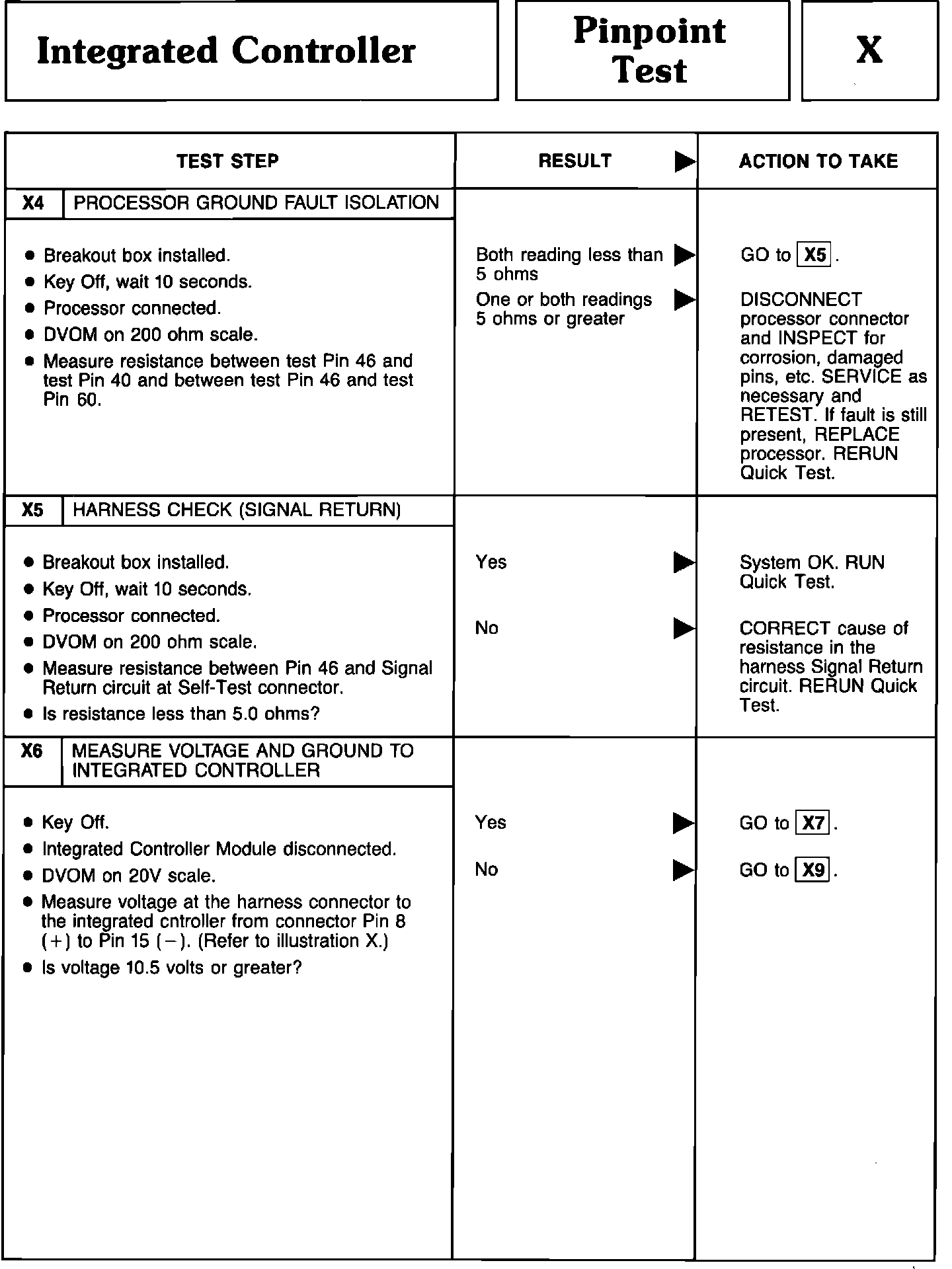 Factory service manual diagram