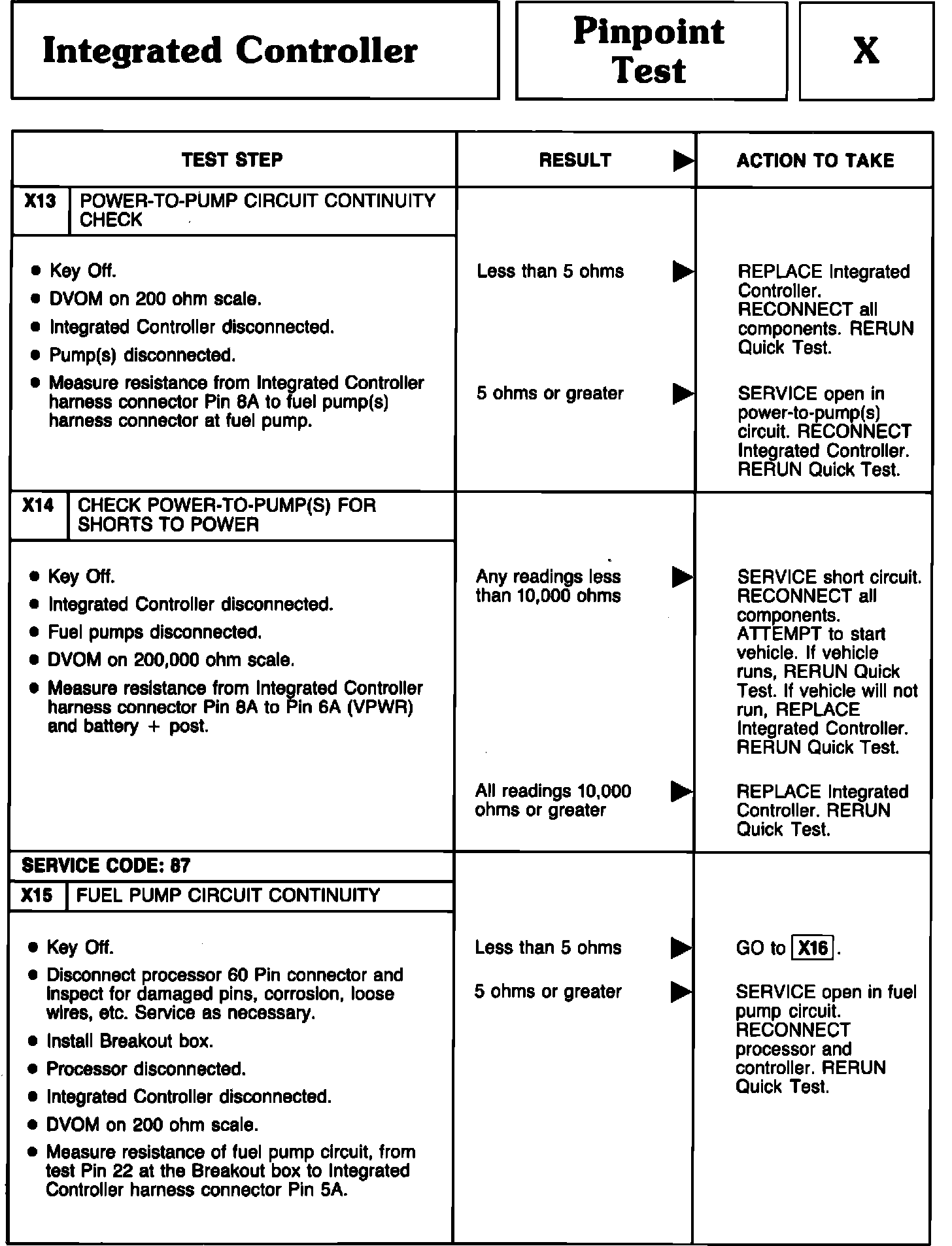 Factory service manual diagram