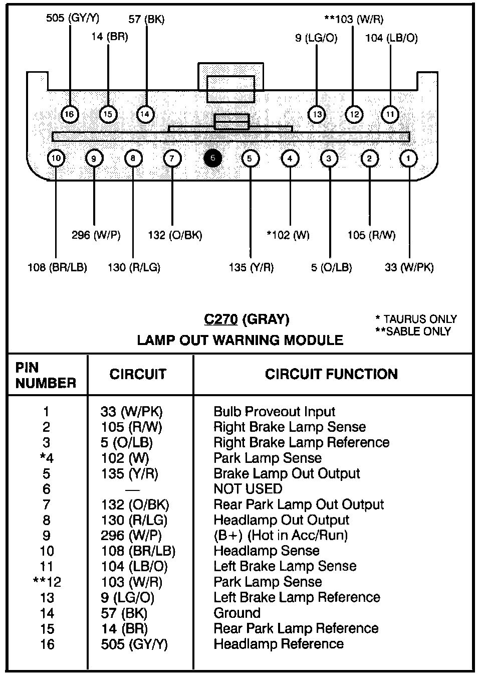 Factory service manual diagram