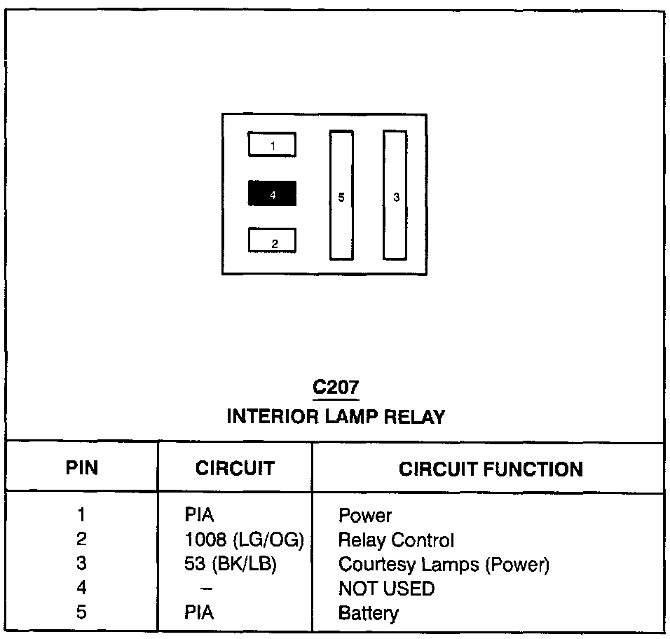 Factory service manual diagram