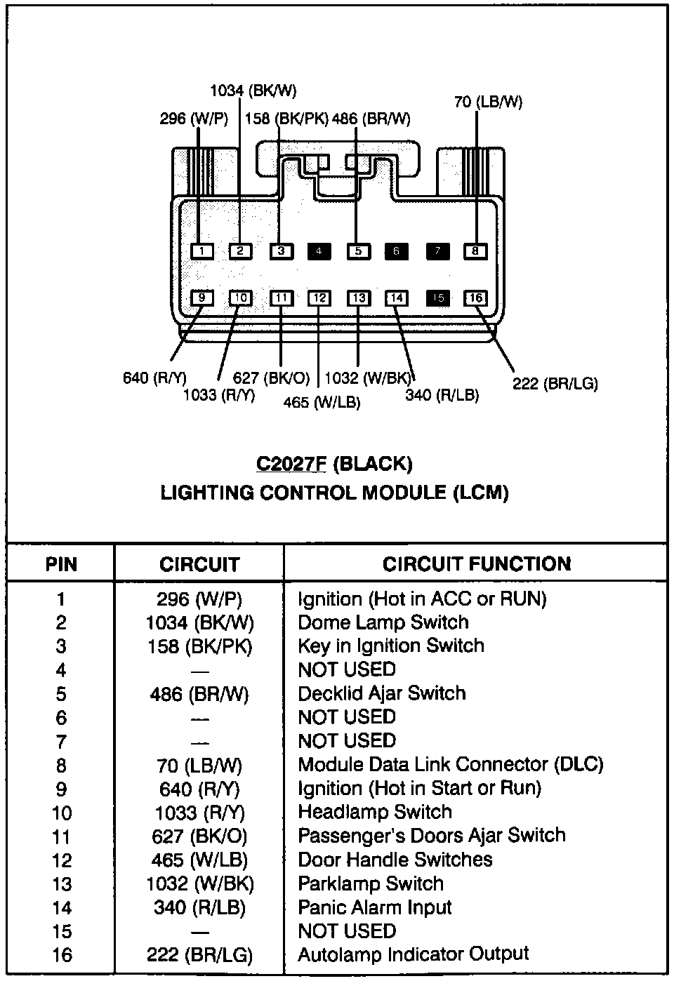 Factory service manual diagram