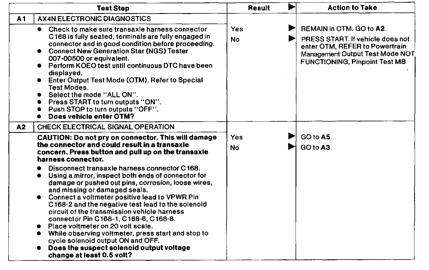 Factory service manual diagram