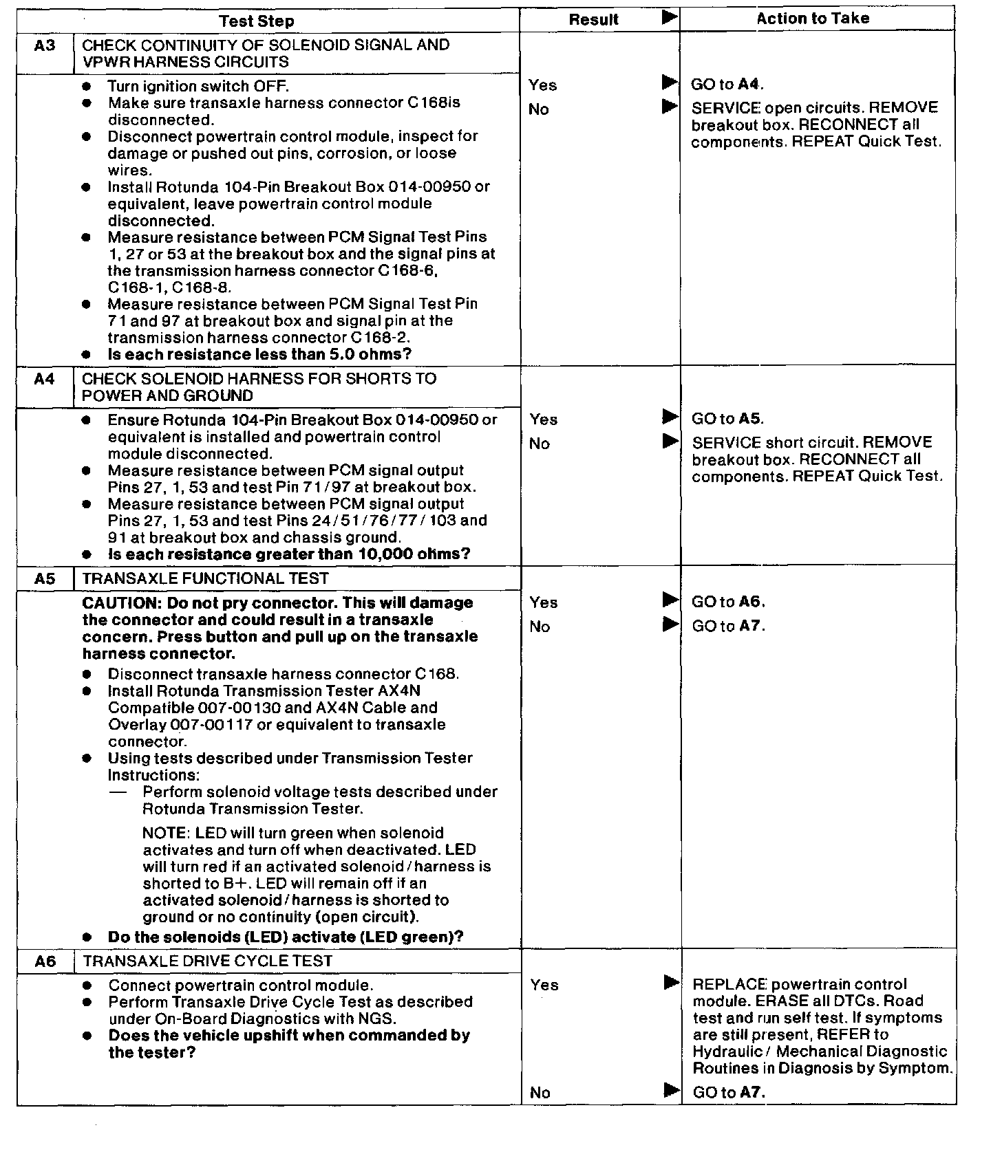 Factory service manual diagram
