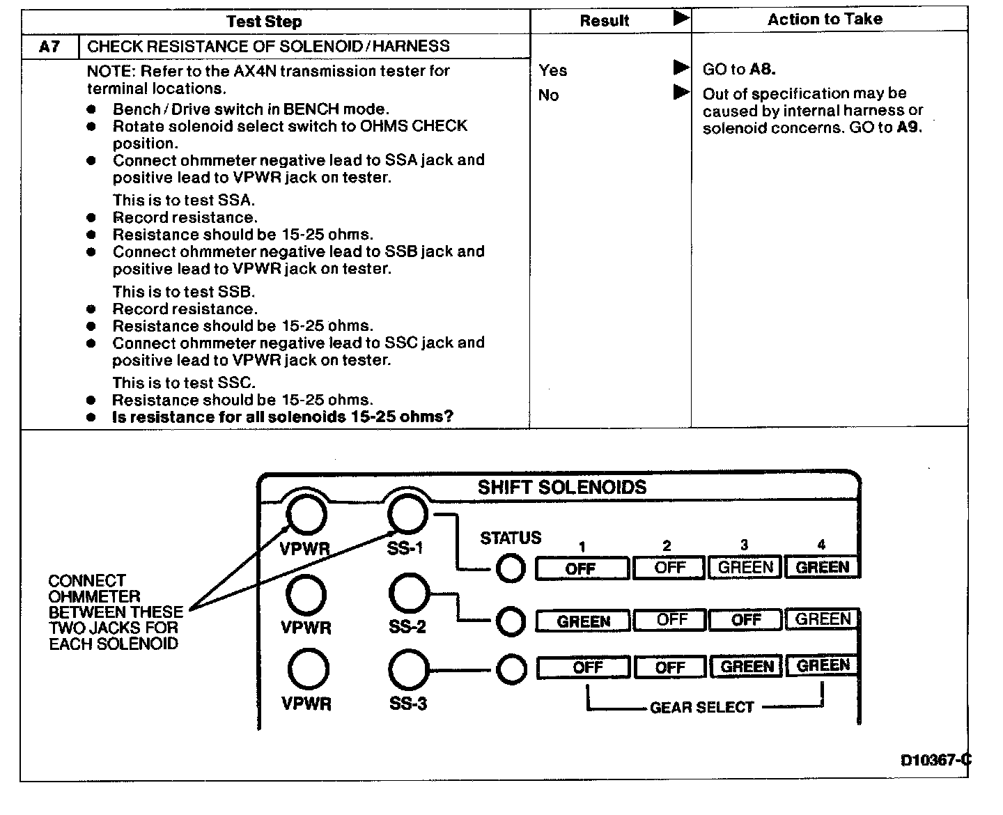 Factory service manual diagram