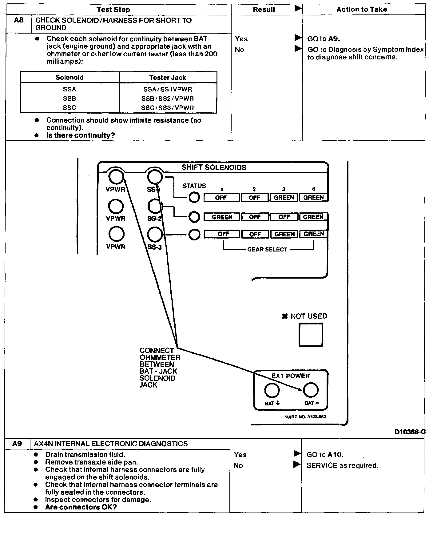 Factory service manual diagram