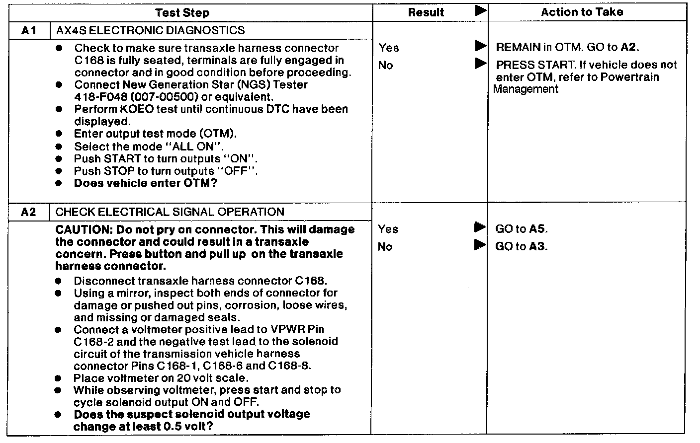 Factory service manual diagram