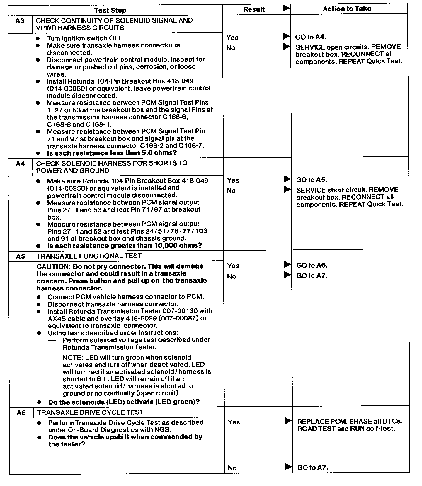 Factory service manual diagram