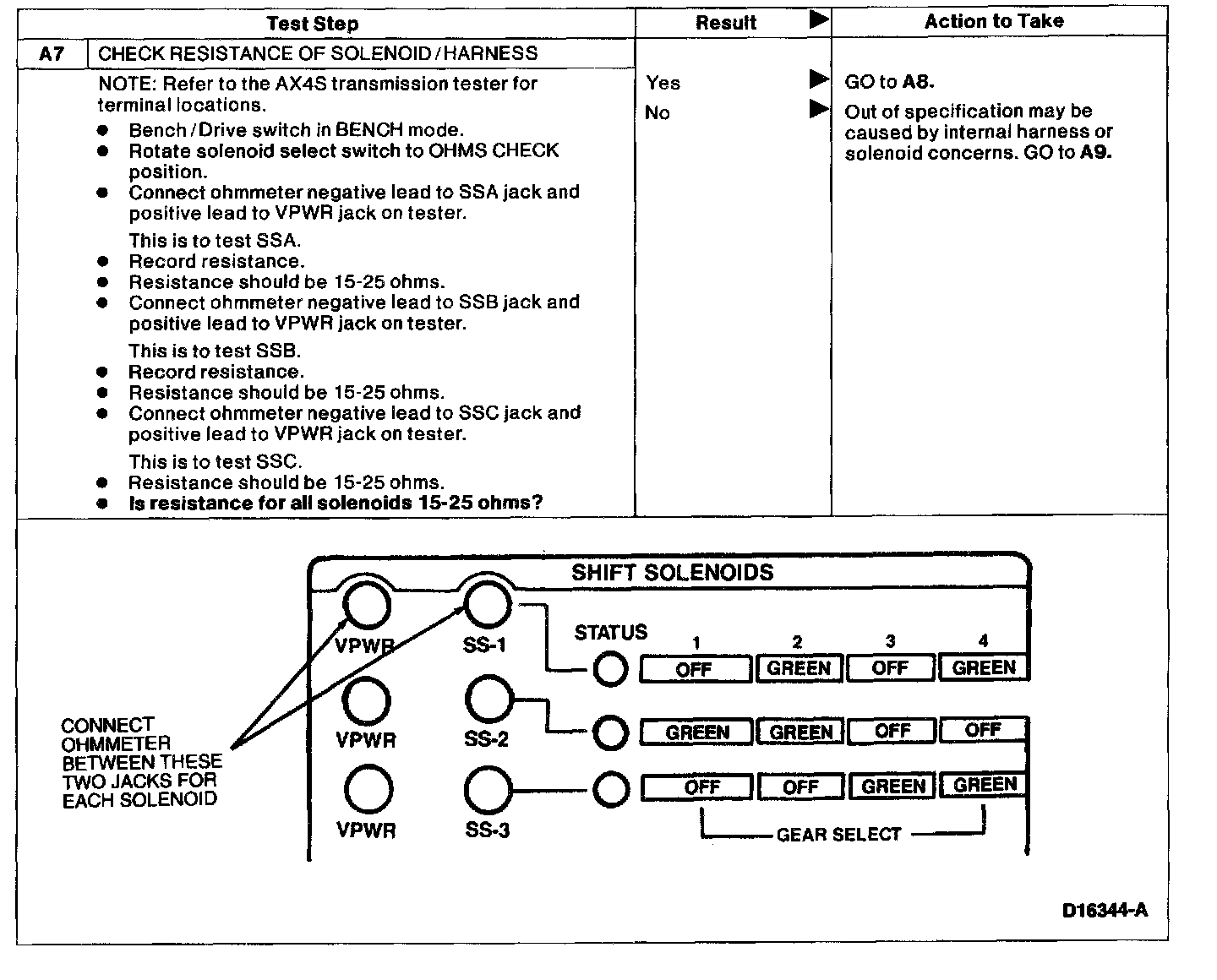 Factory service manual diagram