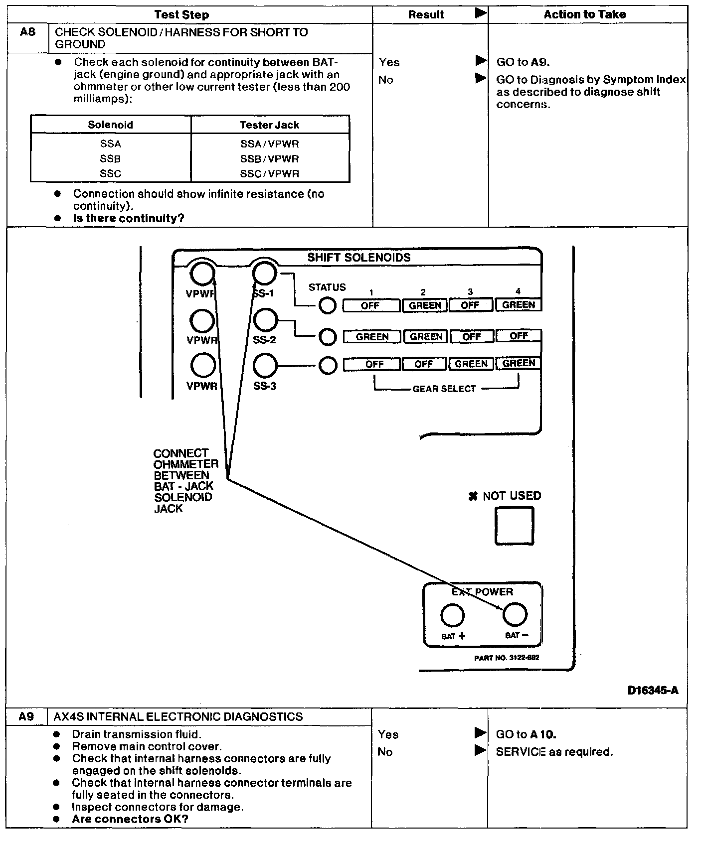 Factory service manual diagram