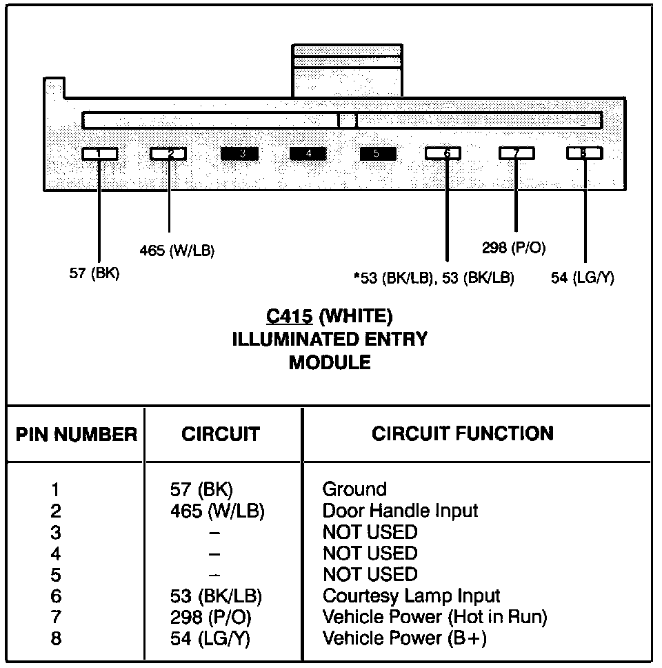 Factory service manual diagram