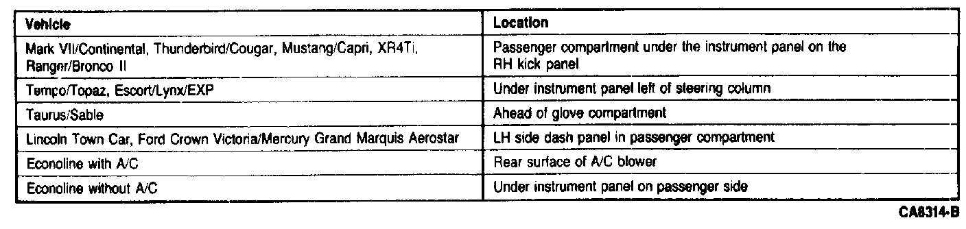 Factory service manual diagram