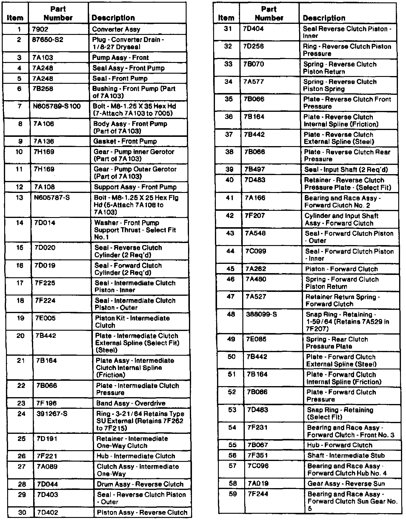 Factory service manual diagram