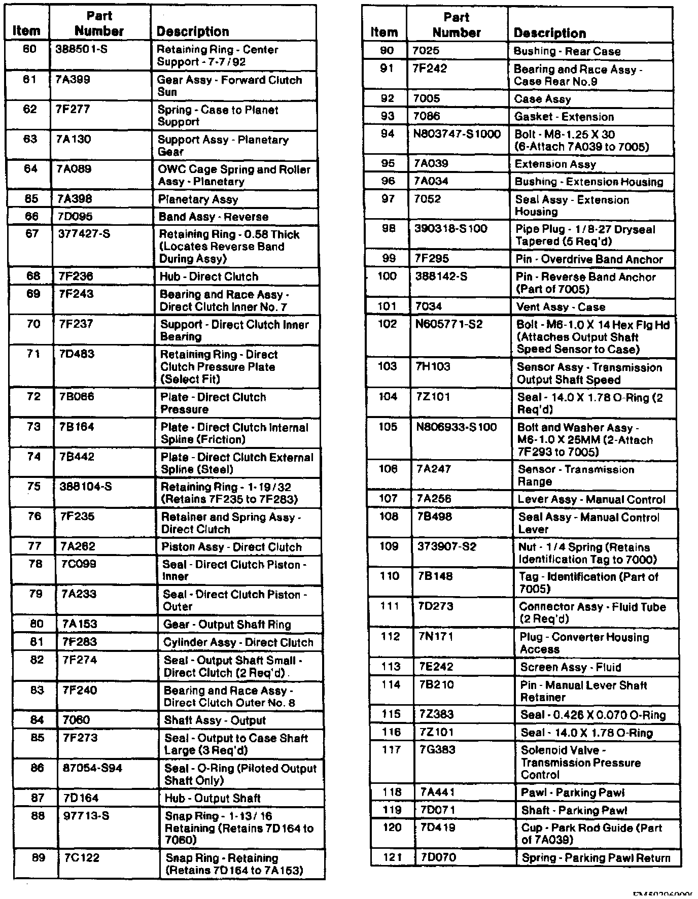 Factory service manual diagram